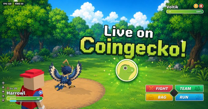 A Pokémon-style game screen showing "Live on Coingecko!" with characters Harrow1 (Lv. 20) and Voltilk (Lv. 50) facing each other in battle.