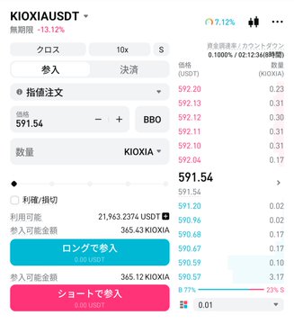 The image shows a computer screen displaying a spreadsheet with various data, including stock prices for different companies like KIXIAUSDT. The spreadsheet has multiple columns and rows of numbers representing stock prices, and there are several tabs open within the spreadsheet. The post also mentions that the stock market is in Japan, which could be inferred from the presence of Japanese characters on the screen.