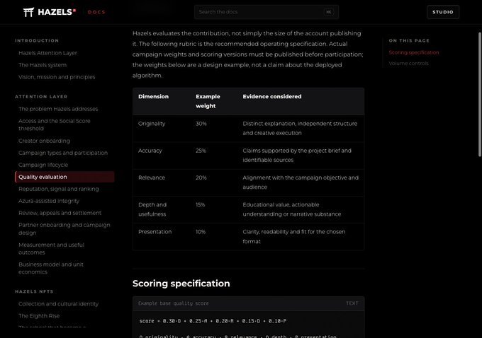 A screenshot of the Hazels Docs website showing a 'Quality evaluation' rubric table, with weights assigned to dimensions like Originality (30%), Accuracy (25%), Relevance (20%), Depth (15%), and Presentation (10%).