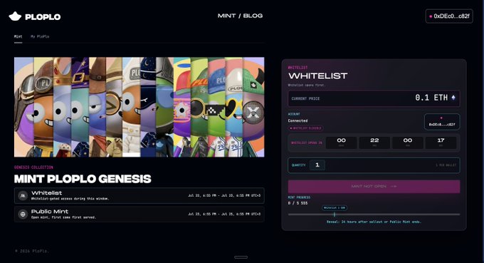 A screenshot of the PLOPLO 'Mint / Blog' page showing the 'Mint Ploplo Genesis' NFT collection, with a price of 0.1 ETH and a mint countdown timer.