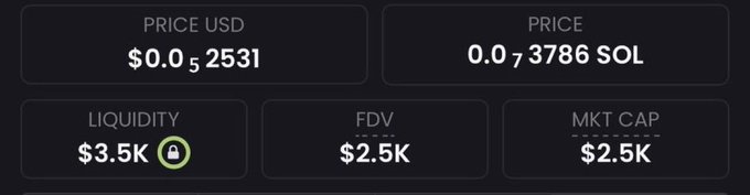 A dark-themed crypto dashboard displays token metrics including a price of $0.052531 USD (0.0786 SOL), $3.5K locked liquidity, and a $2.5K FDV/market cap, illustrating the low-cap, micro-cap nature of the speculative meme tokens referenced in the post's parade of past "calls" like $Ansem, $Fartcoin, and $TRUMP that supposedly delivered thousands of percent returns.