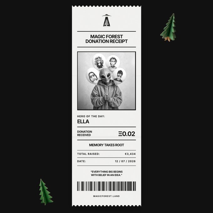 A 'Magic Forest Donation Receipt' featuring an alien illustration with thought bubbles showing faces, naming 'ELLA' as Hero of the Day with a donation of Ξ0.02, totaling Ξ3,434 raised as of 12/07/2026.