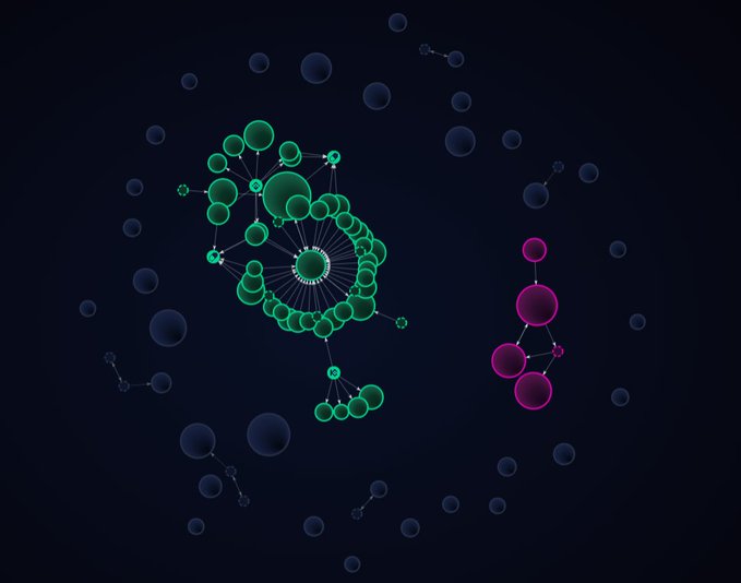 Dark blue background with abstract molecular or network structures featuring a green swirling cluster of spheres and a smaller magenta cluster connected by lines, surrounded by scattered dim blue orbs.
