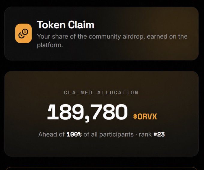 The image shows a "Token Claim" dashboard displaying a claimed allocation of 189,780 $ORVX tokens, placing the user ahead of 100% of all participants at rank #23. This visual confirms the $ORVX airdrop claim announcement, showcasing the substantial token reward received by an early participant.