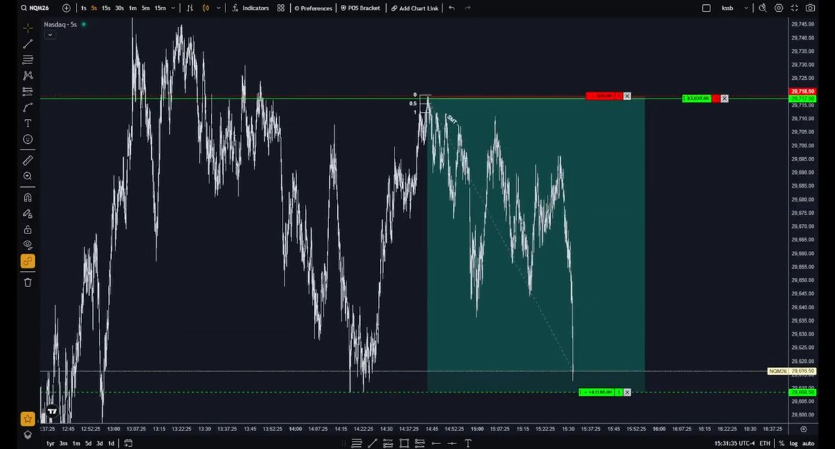 ?"Have you ever seen anyone hit $2,000+ in the same day?" The answer shows that this image is related to an advertisement for a product called "Double your money fast" and it is promoting a strategy for investing in cryptocurrency. This is similar to the concept of cryptocurrency trading where users can potentially double their initial investment within a short period of time through smart investments and market trends.