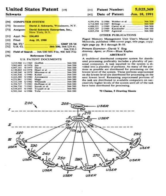 A United States Patent (No. 5,025,369) issued to David J. Schwartz on June 18, 1991 for a "Computer System" assigned to David Schwartz Enterprises, Inc., featuring a diagram of a multilevel distributed computer processing network. The image is being shared to highlight that XRP's creator has held foundational distributed computing patents since 1991, underscoring the long-standing lineage behind the technology now entering broader use.