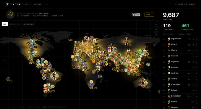 A world map dashboard from ZADOR tracks live virus streaming, showing '9,687 INFECTED' across 119 countries and 461 contagions, with a side panel ranking countries by patient zero.