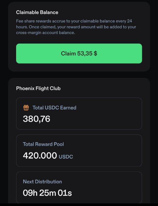 Crypto dashboard showing a Claimable Balance of $53.35 with a Phoenix Flight Club section displaying 380.76 total USDC earned and a next distribution countdown.
