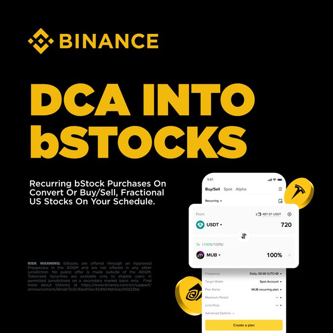 Binance promotional graphic featuring the headline "DCA INTO bSTOCKS" on a black background, showcasing a mobile app screenshot of a recurring buy order converting 3,487.07 USDT into 720 MUB, along with a second screen showing the DCA plan setup with options for Target Wallet, Plan Name ("MUB recurring plan"), Maximum Period, and Limit Price, plus a "Create a plan" button. The image illustrates the post's call-to-action for automating fractional US stock purchases on Binance Convert/Buy-Sell starting from 0.01 USDC, complete with a risk warning disclaimer about bStocks being offered through an Approved Prospectus in the ADGM.