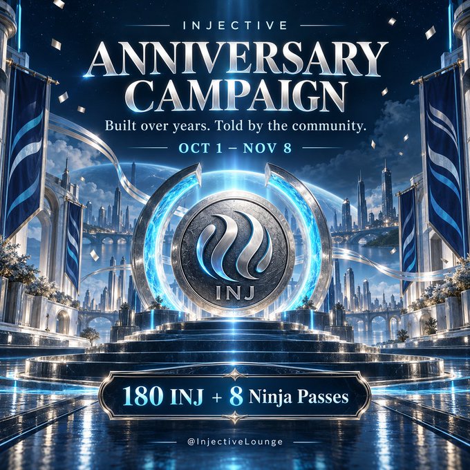 A promotional graphic for the 'INJECTIVE ANNIVERSARY CAMPAIGN' running 'OCT 1 – NOV 8', offering '180 INJ + 8 Ninja Passes' with an ornate futuristic cityscape background.
