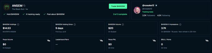 The image shows a trading dashboard for the $ANSEM token, displaying a market cap of $14.53, 9 days until holding snapshot, $20 on-chain volume, and notable growth in $ANSEM X impressions from 3.2K to 3.7K. This aligns with the post celebrating the impression count increase for ANSEM, confirming the engagement boost through comments and retweets noted by the user.