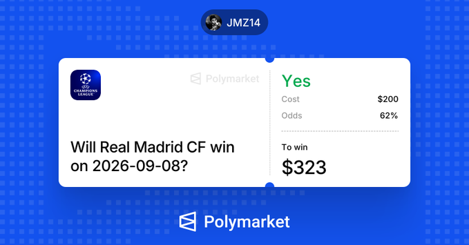 A Polymarket prediction market screenshot showing a bet on 'Will Real Madrid CF win on 2026-09-08?' with 'Yes' selected at a cost of $200 and 62% odds, placed by user JMZ14.