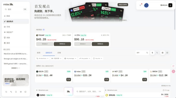 The image shows the Midas trading platform interface displaying real-time crypto market data, including TRUMP at $45.28 (+$0.28/+0.07%), ETH at $96.18 (-$1.15/-1.18%), and trending tokens like DELTA ($11.4M), Index ($35.2M), NET ($4.1M), and BREW ($12.9M) on its smart money tracking dashboard.

The screenshot illustrates the free AI trading terminal being promoted, showcasing its 24-hour news feed and market tracking features that consolidate the fragmented information sources mentioned in the post.
