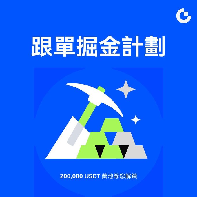 A promotional graphic with a blue background features the Chinese text "跟單掘金計劃" (Copy Trading Gold Rush Plan) at the top, an illustration of a pickaxe striking gold bars and coins in the center, and "200,000 USDT 獎池等您解鎖" (200,000 USDT prize pool awaiting your unlock) at the bottom—visually reinforcing the post's launch announcement of a copy trading challenge with a 200,000 USDT reward pool.