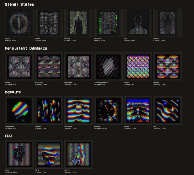 A collection of digital generative art pieces displayed in a grid format, organized into four categories—"Signal States," "Persistent Dynamics," "Mapping," and "CNV"—featuring abstract visual distortions of human silhouettes and patterns with chromatic aberrations, each labeled with titles (e.g., "Ingress," "Resonance," "Coupling") and metadata indicating editions and pricing in tez, relating to the post's RGB Playground NFT collection on objkt.com.