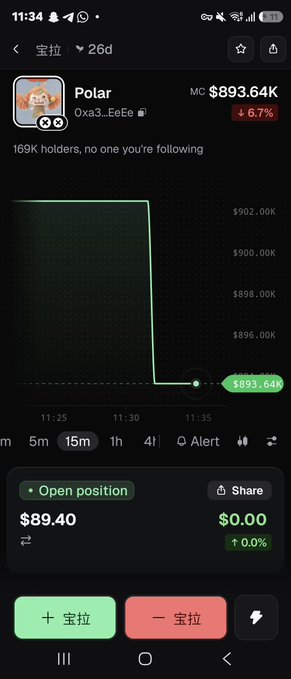 A screenshot of the Pump.fun token page for “Polar” (0xa3…EeEe), showing a market cap of $893.64K, a 6.7% decline, and an open position worth $89.40. The chart has a sharp drop around 11:35, accompanying the post about Polar on Pump.fun and XLayerOfficial integration.