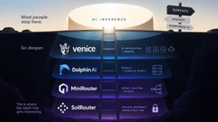 A dark-themed cryptocurrency interface displays a list of digital currencies including "Venic," "DolphinAI," "MintRouter," and "SolRouter."
