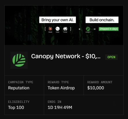 Screenshot of a Canopy Network campaign page advertising a $10,000 token airdrop reward for reputation-based campaigns open to the top 100 eligible users, with about 1 day 19 hours remaining.