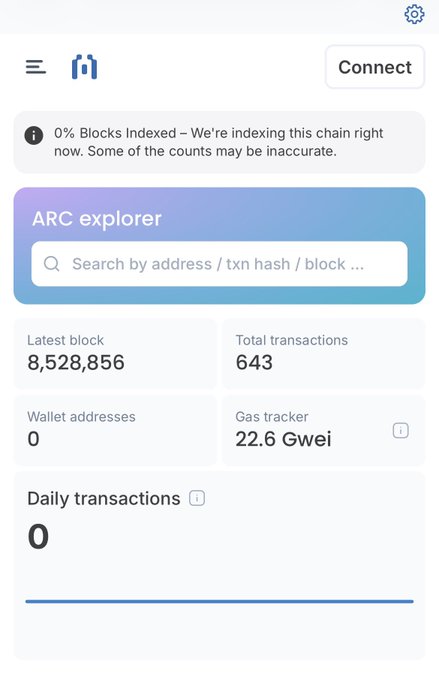 A mobile app screenshot of an 'ARC explorer' blockchain interface showing 0% blocks indexed, with 8,528,856 latest blocks, 643 total transactions, 0 wallet addresses, 22.6 Gwei gas tracker, and 0 daily transactions.