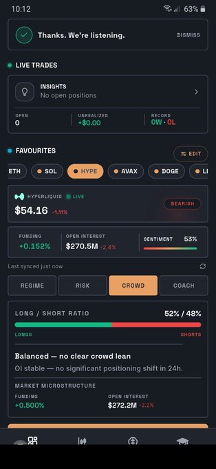 A crypto trading app interface displaying market data for HYPERLIQUID (HYPE) at $54.16 with a bearish sentiment, 52% long/48% short ratio, and $270.5M open interest.