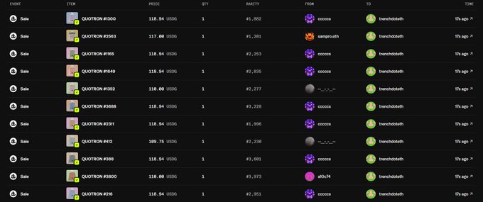 A list of NFT sales transactions on a dark-themed marketplace interface, showing multiple QUOTRON items selling for around 118.94 USDC each, with buyers like cococo, samopath, and nOu74 transferring to trevthodaeth.