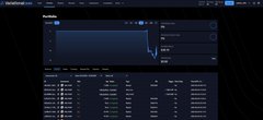 The image displays a trading dashboard showing a PnL chart and detailed positions table on OndoPerps, with visible ticker data and order history reflecting the user's trading performance.
