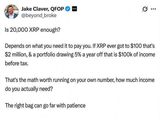 A tweet from Jake Claver (@beyond_broke) discussing whether 20,000 XRP is enough, noting that at $100 it would be $2 million with $100k annual income at 5% drawdown.