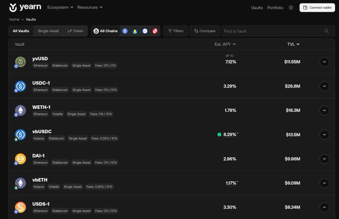 The image shows a screenshot of a Yearnui display with multiple rows of columns, providing detailed information about various digital vaults that users can view. The focus of this specific screen is likely on a selection of digital vaults.