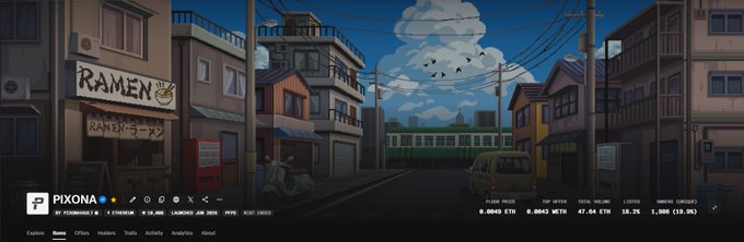 An anime-style street scene shows a quiet neighborhood with a Ramen shop on the left, a green train passing in the background, and a small car driving down the road under a blue sky. The image serves as a backdrop for Pixona's impressive 48-hour stats, displaying metrics like a 0.0049 ETH floor price, 47.64 ETH total volume, and 1,005 (13.3%) listed items.