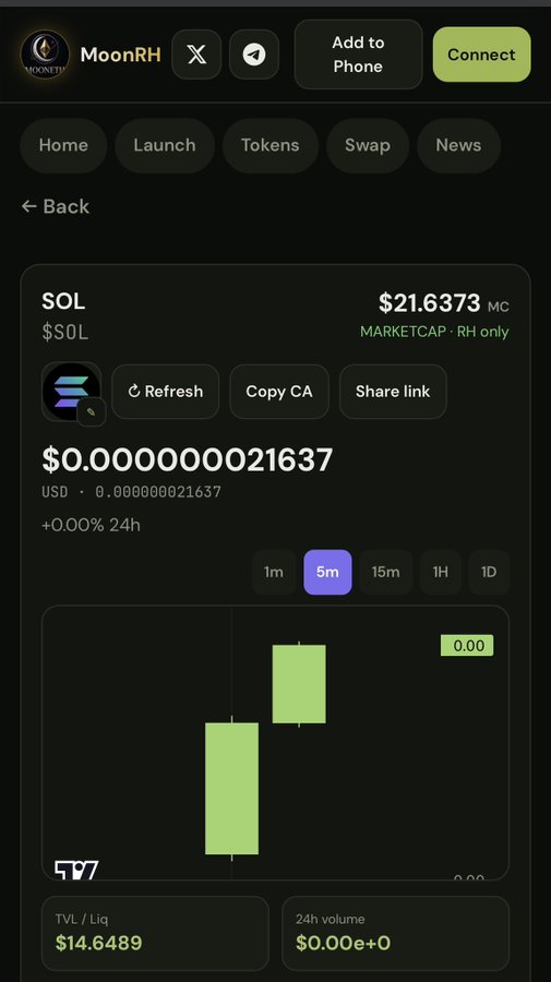 A screenshot of a cryptocurrency trading app showing the token 'SOL' (MoonRH) priced at $0.000000021637, featuring a green candlestick chart and options to 'Refresh', 'Copy CA', and 'Share link'.