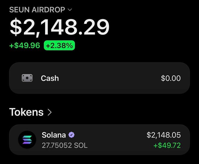 The image shows a digital wallet with a total balance of $2,148.29, primarily composed of Solana (SOL) worth $2,148.05. This visual aligns with the post's announcement of a "SEUN AIRDROP" and an upcoming drop of money to Solana addresses.