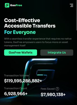 A screenshot of the 'GasFree' website promoting 'Cost-Effective Accessible Transfers For Everyone' with no native tokens, showing transaction statistics including a transaction volume of $119,595,286,882+.