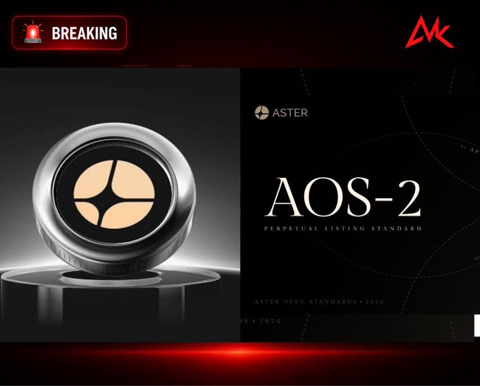 The image displays a breaking news graphic from MX featuring a metallic Aster coin emblem on the left and promotional text for "AOS-2 PERPETUAL LISTING STANDARD" by ASTER on the right, with "ASTER OPEN STANDARDS · 2026" noted at the bottom, visually announcing the launch of Aster's open framework for perpetual market listings.