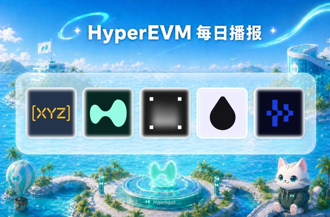 A HyperEVM daily broadcast graphic (HyperEVM 每日播报) showing five app icons over a tropical island scene with a small white cat mascot.