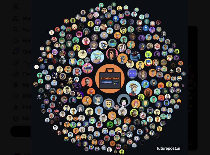 A circular arrangement of various profile pictures surrounding a central logo for 'STONKHIERNS' with 'futurepost.ai' watermark in the corner.