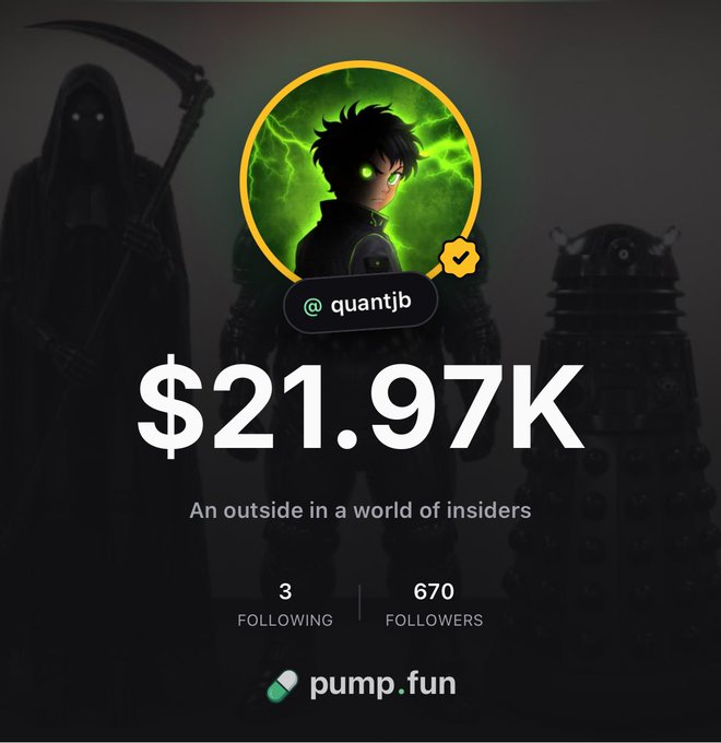 A profile card on the Pump.fun app shows user "@quantjb" with a verified checkmark, displaying $21.97k and 670 followers alongside the tagline "An outside in a world of insiders." The image illustrates the post's point about rapid growth, showing the user's newly verified status and follower count gained through call-outs on the platform.