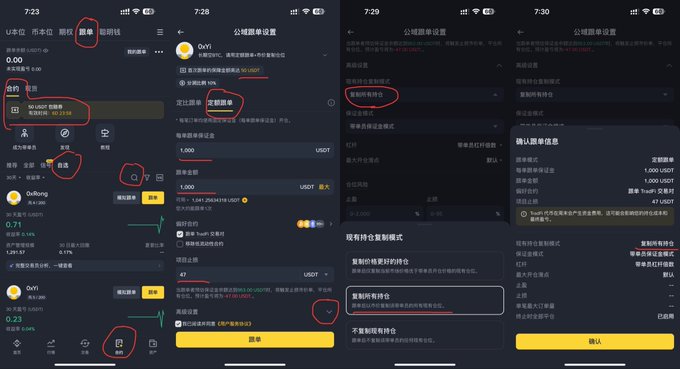 A sequence of mobile screenshots showing the Binance app navigating from the Futures page (USDⓈ-M Perpetual) through Copy Trading settings (插针) to highlight the "Voucher Exclusive Zone" (复制所有有奖券) banner for claiming 10u/50u futures copy trading vouchers. Red circles and lines annotate the tap path—bottom chart icon → top-right menu → Copy Trading settings → push notification preferences.