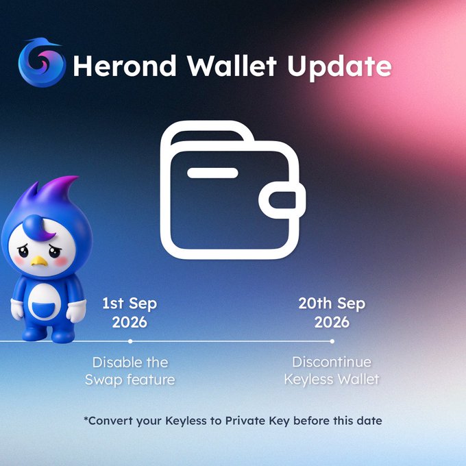 The image is a "Herond Wallet Update" announcement graphic featuring a blue mascot character alongside a large wallet icon, displaying a timeline that the Swap feature will be disabled on 1st Sep 2026 and the Keyless Wallet will be discontinued on 20th Sep 2026, with a note instructing users to convert their Keyless to Private Key before that date. This visual supports the post's message about important regulatory-driven changes to Herond Wallet, alerting Vietnamese users to take action before the Keyless Wallet phase-out.