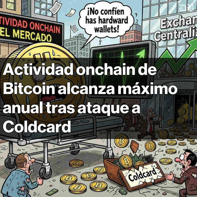 A Spanish-language graphic with the text 'Actividad onchain de Bitcoin alcanza máximo anual tras ataque a Coldcard', depicting a sweating bitcoin character on a stretcher and a broken 'Coldcard' box with gold coins scattered around.