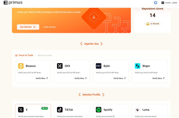 A screenshot of the Primus Web3 profile platform displays a Reputation Score of 14, with Proof of Trade verification options for Binance, OKX, Bybit, and Bitget exchanges, alongside Identity Profile sections for X, TikTok, Spotify, and Luma accounts. The image relates to the post by showcasing a web3 identity/reputation tool that users could potentially leverage to build on-chain credibility for airdrop allocations, though no direct connection to "$1000 big fur" or a specific token is shown.