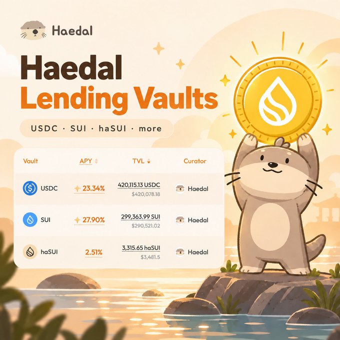 A promotional graphic for 'Haedal Lending Vaults' featuring a cute otter character holding a gold coin, displaying vault information for USDC (23.34% APY, $420,115.13), SUI (27.90% APY, 299,363.99 SUI), and haSUI (2.51% APY, 3,315.65 haSUI), all curated by Haedal.