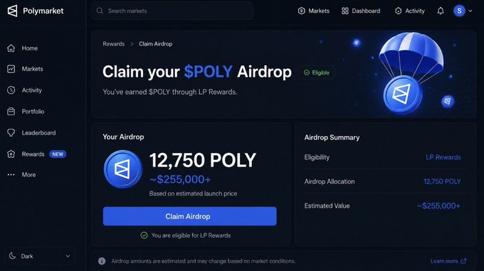 A screenshot of the Polymarket platform showing a 'Claim your $POLY Airdrop' page with eligibility for LP Rewards, displaying an allocation of 12,750 POLY valued at approximately $255,000.
