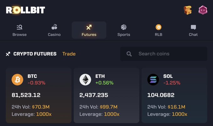 The image shows a Rollbit Futures dashboard displaying crypto prices: BTC at 81,523.12 (-0.93%), ETH at 2,437.235 (+0.56%), and SOL at 104.0682 (-1.25%), all with 1000x leverage available. The data supports the post's narrative, as ETH is indeed trading green while BTC and SOL are both in the red ahead of the weekend.