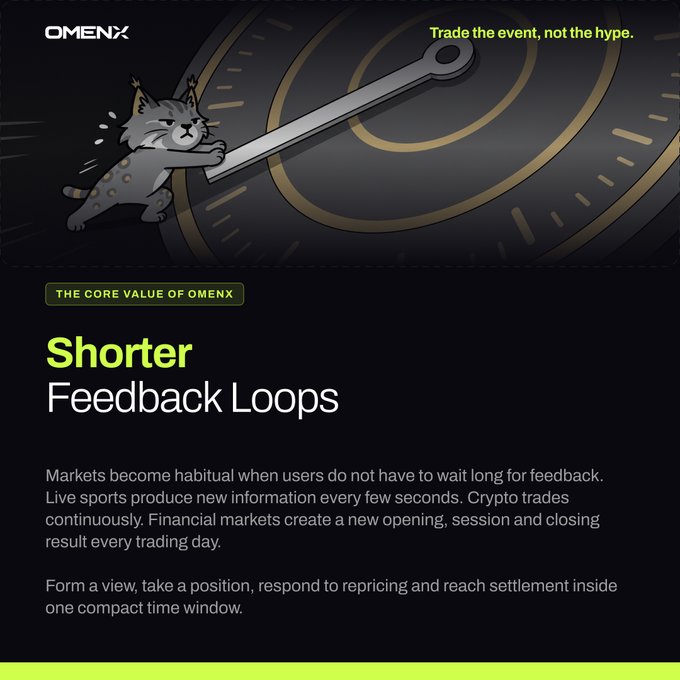 OMENX marketing graphic with a cartoon cat pulling a lever and the tagline 'Trade the event, not the hype,' highlighting 'Shorter Feedback Loops' as a core value.