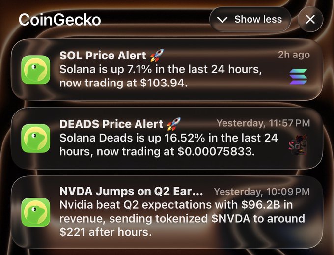 A CoinGecko price alert notification panel showing 'SOL Price Alert 🚀' (Solana up 7.1% to $103.94), 'DEADS Price Alert 🚀' (Solana Deads up 16.52%), and 'NVDA Jumps on Q2 Earnings' (Nvidia beat with $96.2B revenue, tokenized $NVDA ~$221).