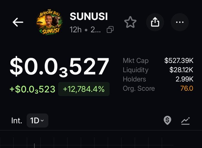 A crypto token detail screen for 'SUNUSI' (African Bull) showing a price of $0.03527 with a +12,784.4% gain, a market cap of $527.39K, and 2.99K holders.
