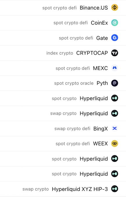 The image displays a TradingView list of available tickers showing categories like "spot crypto," "spot crypto defi," and "swap crypto" alongside exchange names including Binance.US, CoinEx, Gate, MEXC, BingX, WEEX, and notably multiple Hyperliquid listings (including spot crypto, swap crypto, and HIP-3 markets). The screenshot visually confirms the post's announcement that Hyperliquid's native charts have been integrated into TradingView, as evidenced by the prominent appearance of several Hyperliquid ticker options in the platform's symbol search menu.