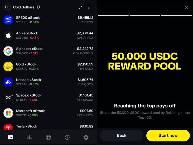 A Cold Solflare xStock trading interface listing tokenized stocks including SP500 ($5,455.12), Apple ($2,639.44), and Tesla ($830.82), alongside a 50,000 USDC reward pool promotion.