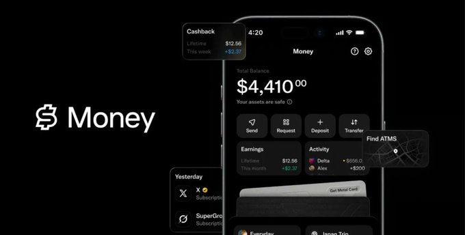 A promotional graphic for the Cash App 'Money' feature, showing a mobile interface displaying a total balance of $4,410.00 along with earnings and transaction details.