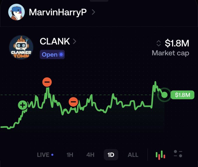 A trading app screenshot showing the CLANK token with a $1.8M market cap, featuring a 1-day green price chart with plus and minus indicators under the username MarvinHarryP.